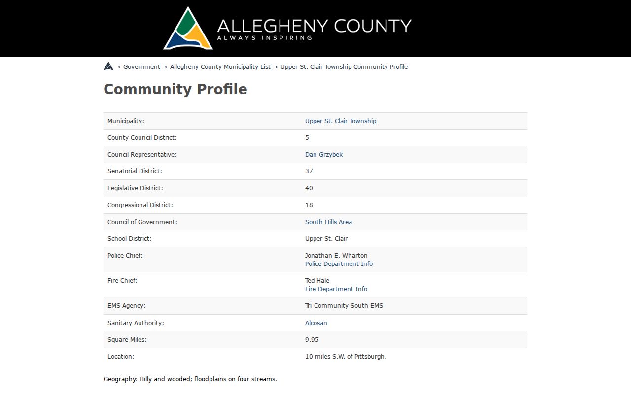 Upper St. Clair Township ZIP code directory, Allegheny County municipal profile